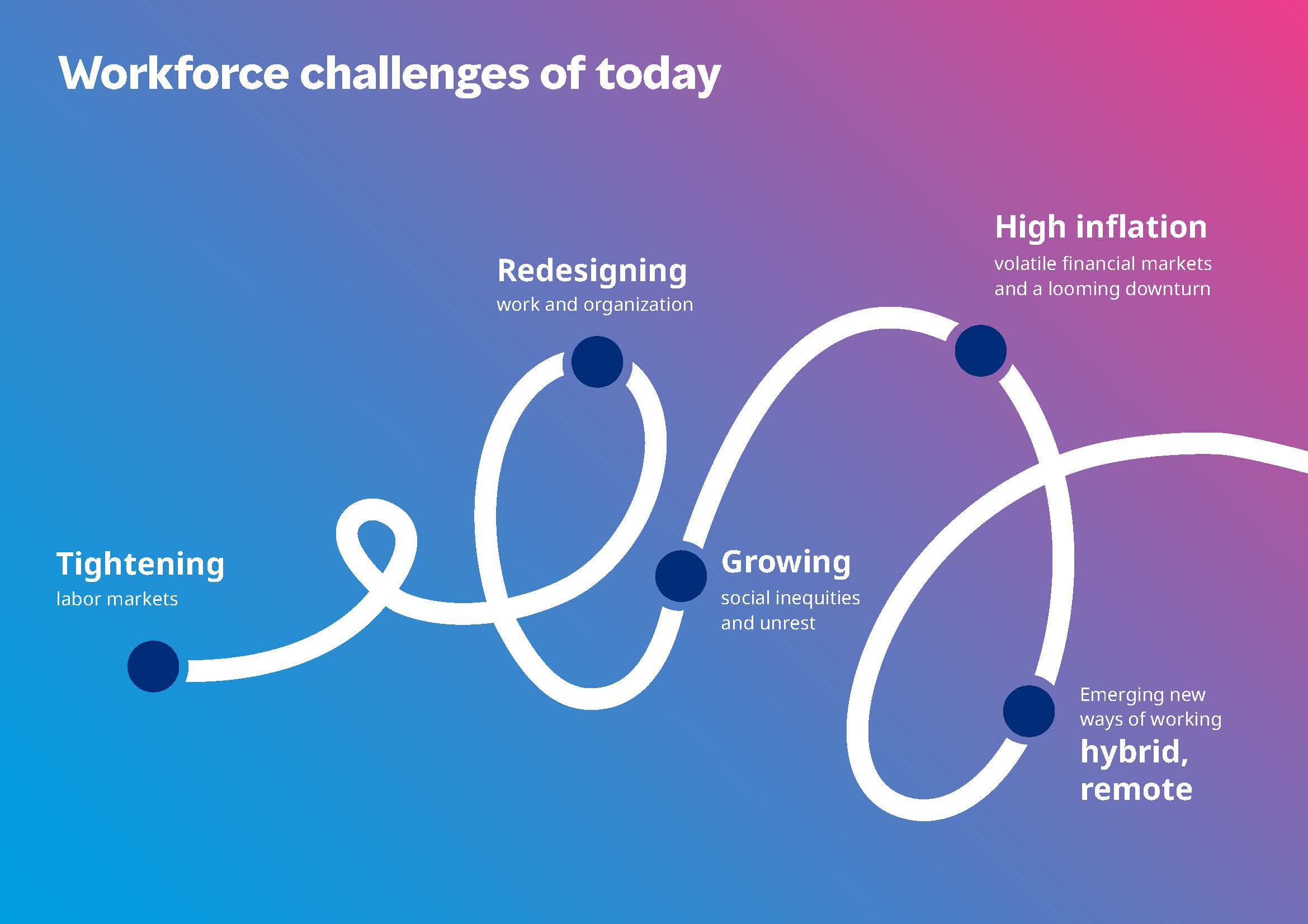 multi-generational workforce Report (final)_Page_05-1