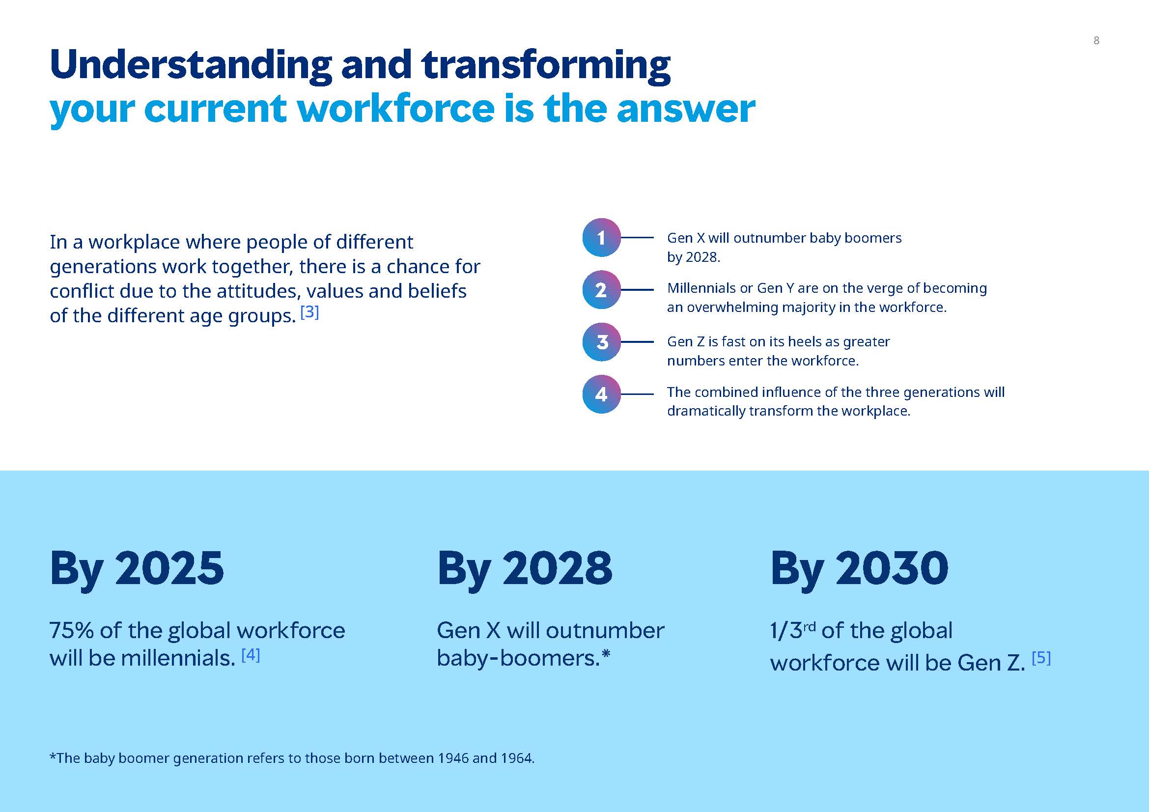 multi-generational workforce Report (final)_Page_08-1